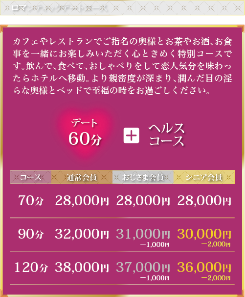 ロマンティックデートコース